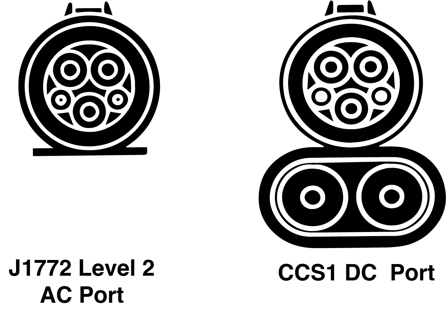 EV AC and DC charge ports